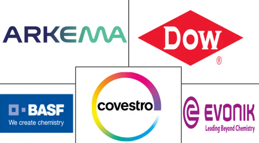 Resins in Paints and Coatings Market Major Players